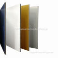 NANO PVDF Aluminum Composite Panels for Interior & Exterior Walls Cladding Building Materials ACM